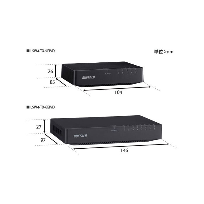 商品の機能イメージ