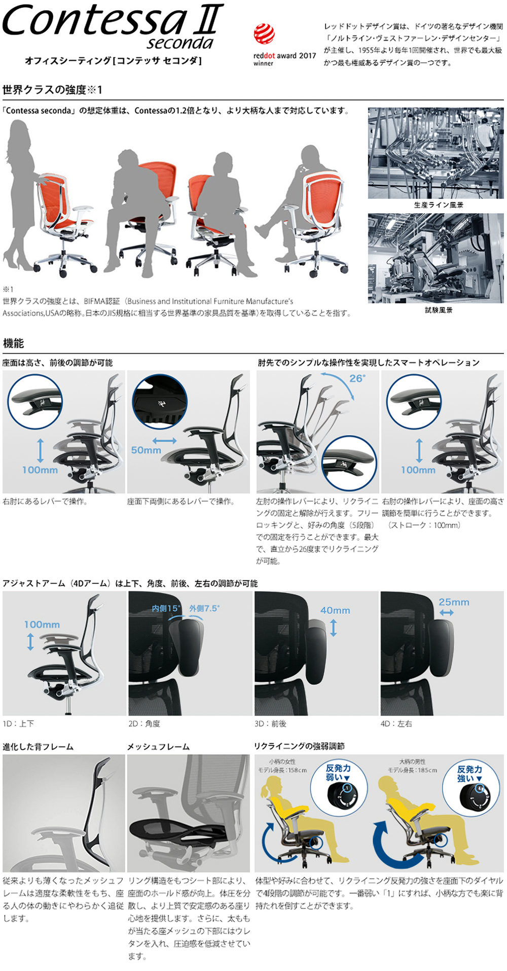 商品の機能イメージ