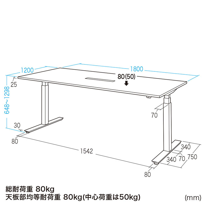 商品の機能イメージ