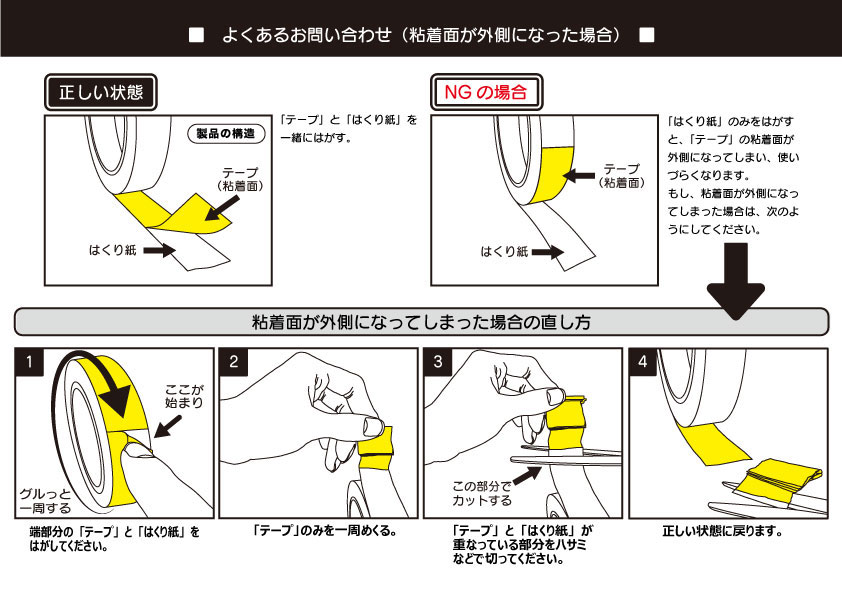 商品の機能イメージ