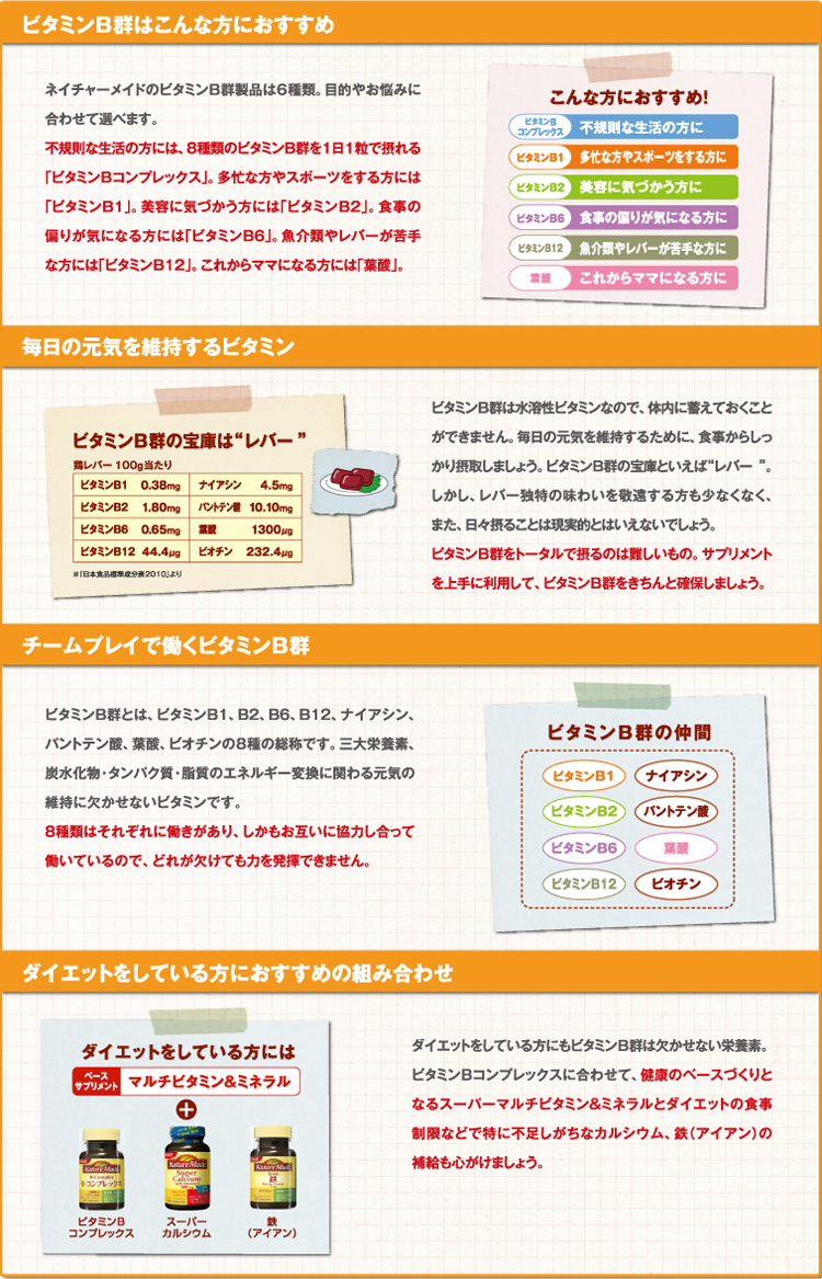 商品の機能イメージ