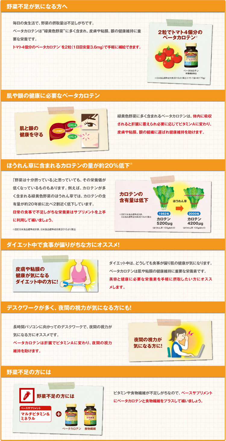 商品の機能イメージ