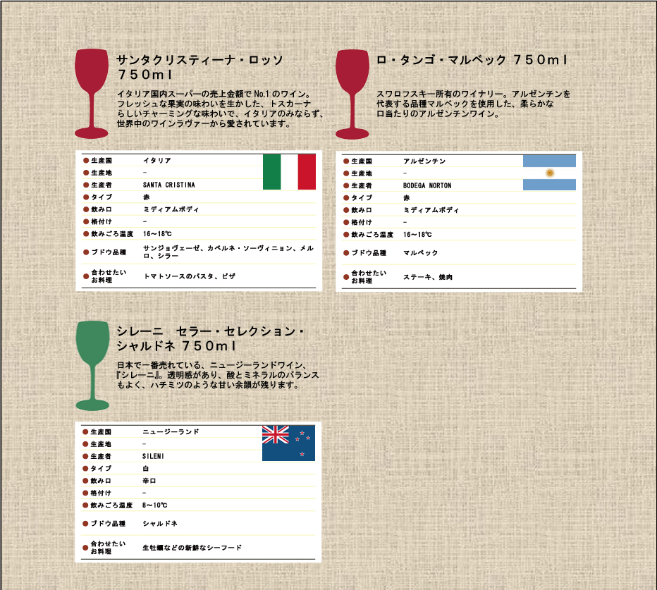 商品の機能イメージ