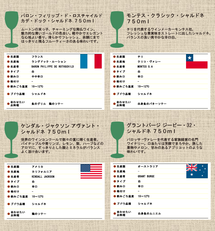 商品の機能イメージ