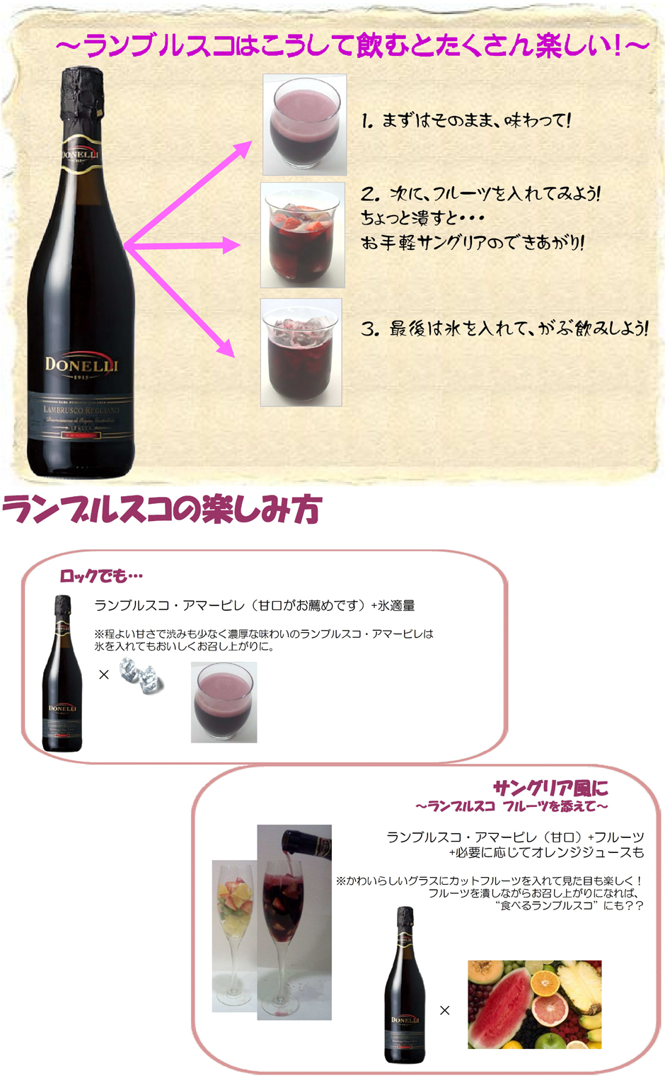 商品の機能イメージ