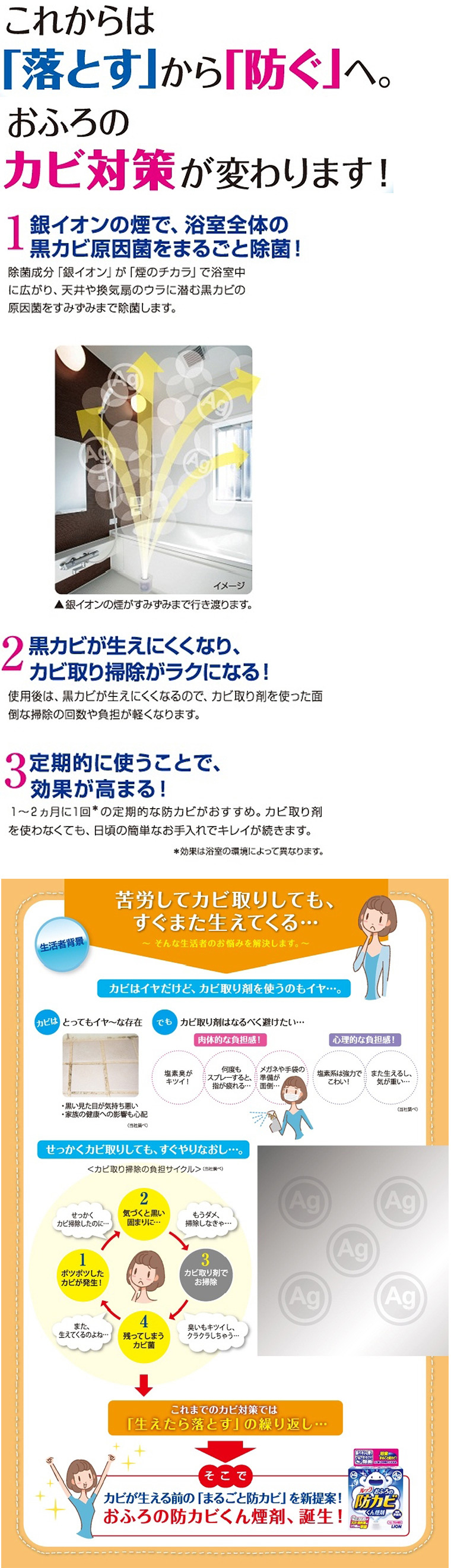 商品の機能イメージ