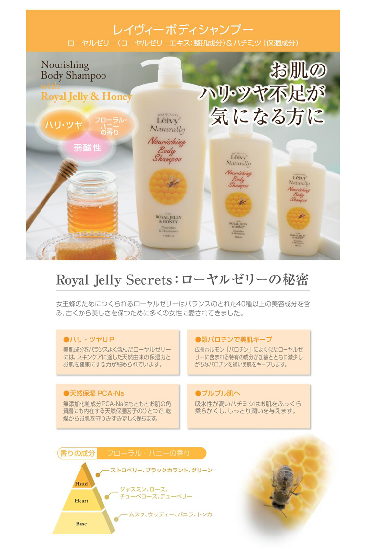 商品の機能イメージ