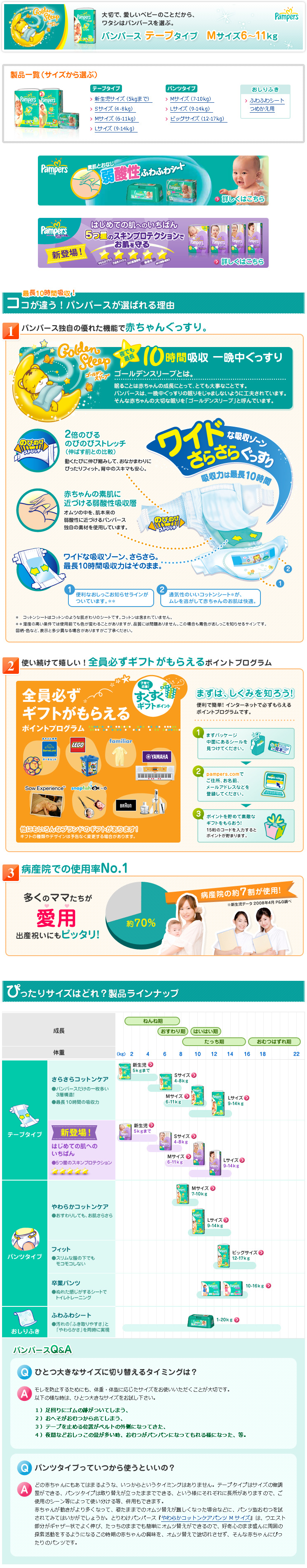 商品の機能イメージ