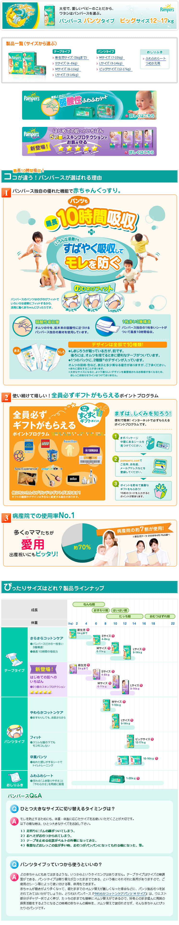 商品の機能イメージ