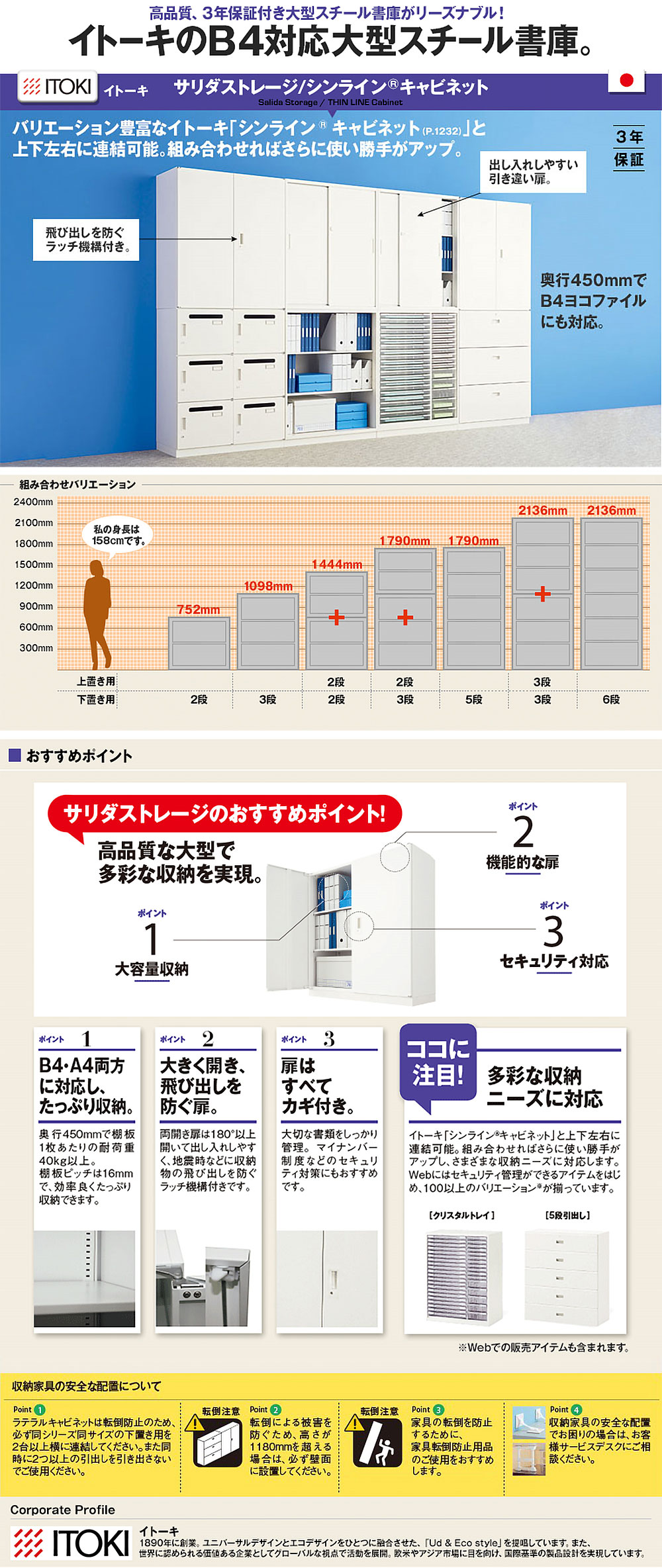 商品の機能イメージ