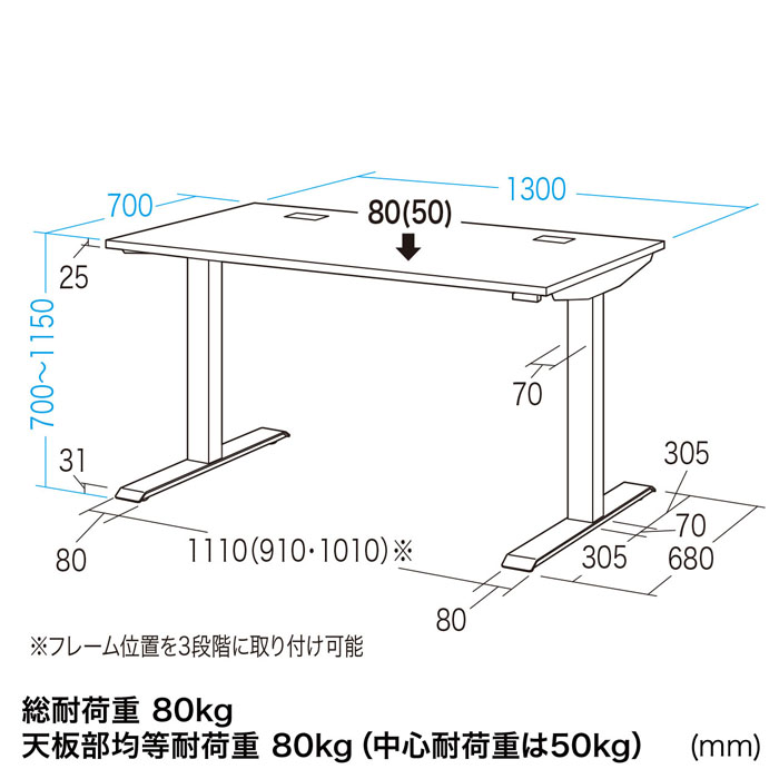 商品の機能イメージ