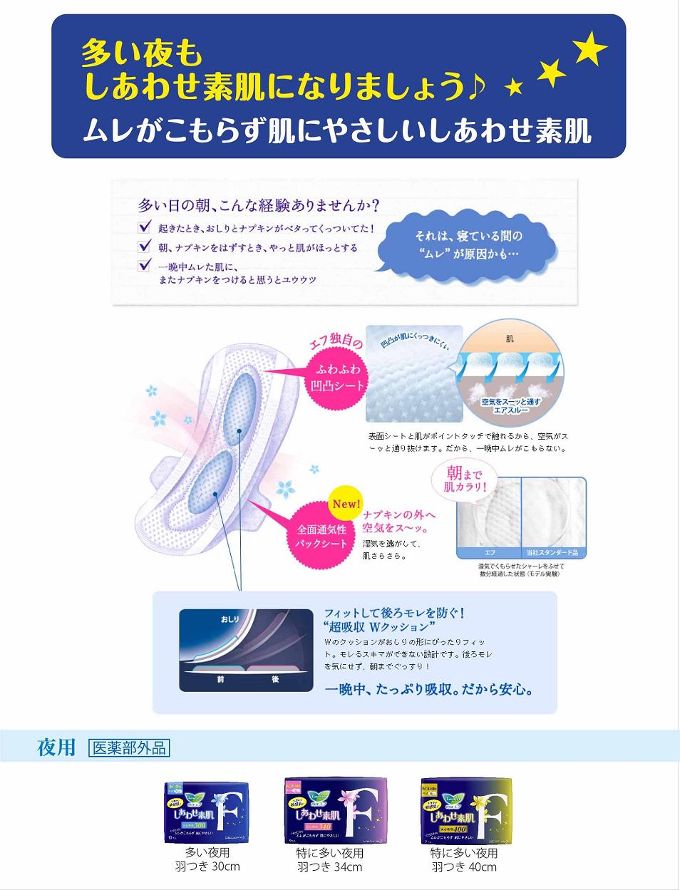 商品の機能イメージ