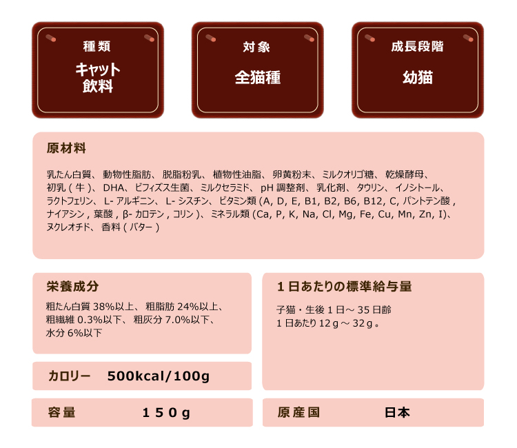 商品の機能イメージ