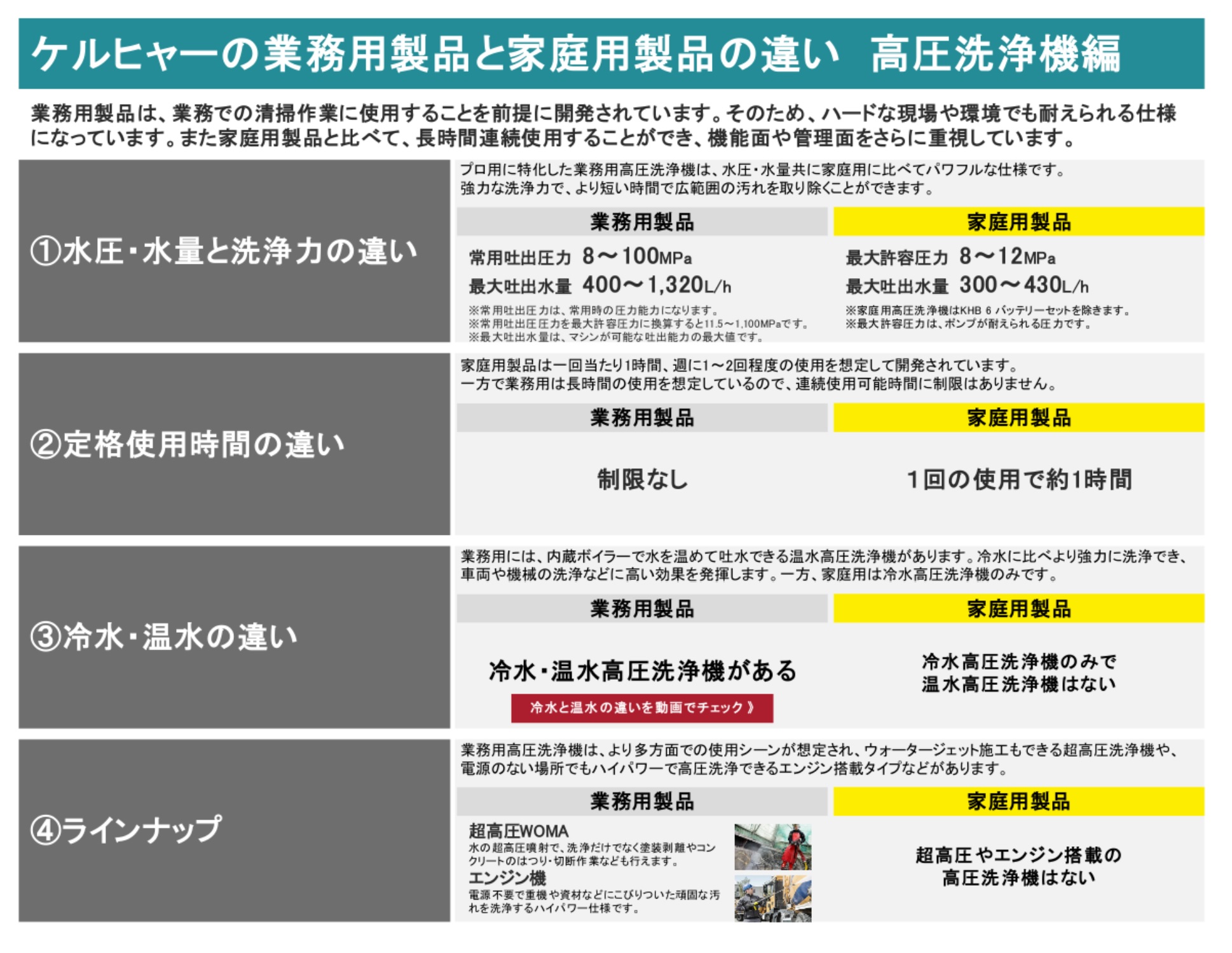 商品の機能イメージ