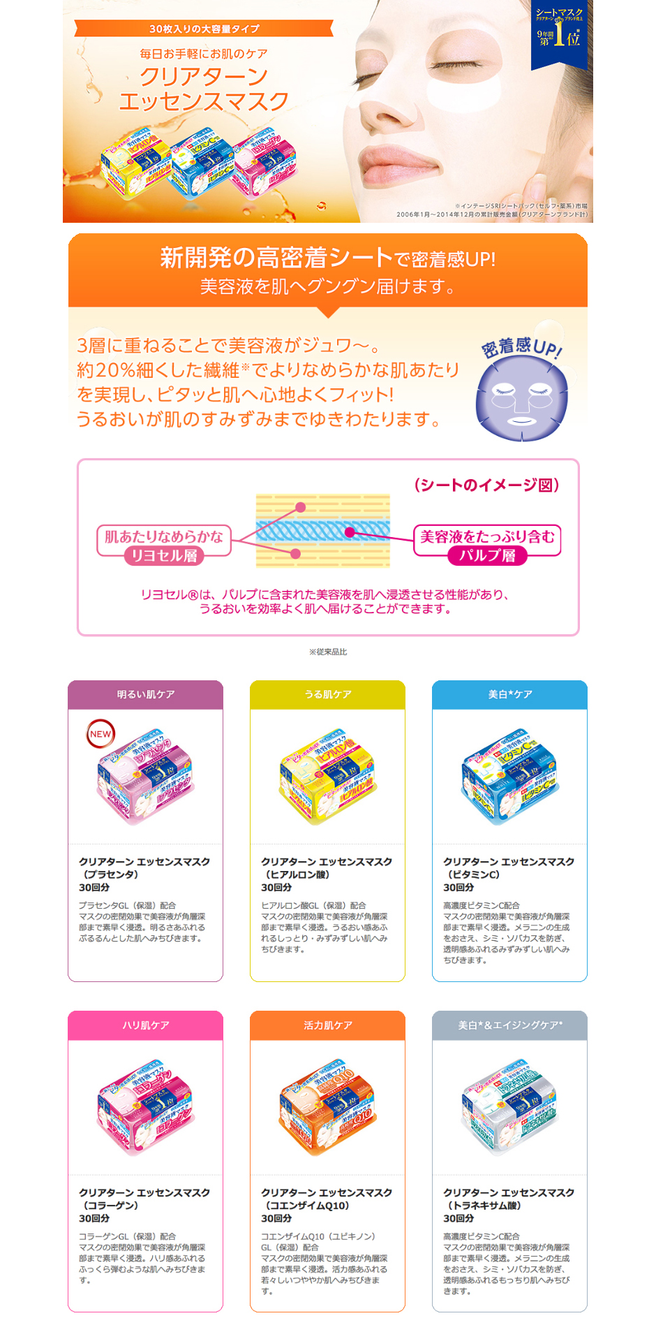 商品の機能イメージ