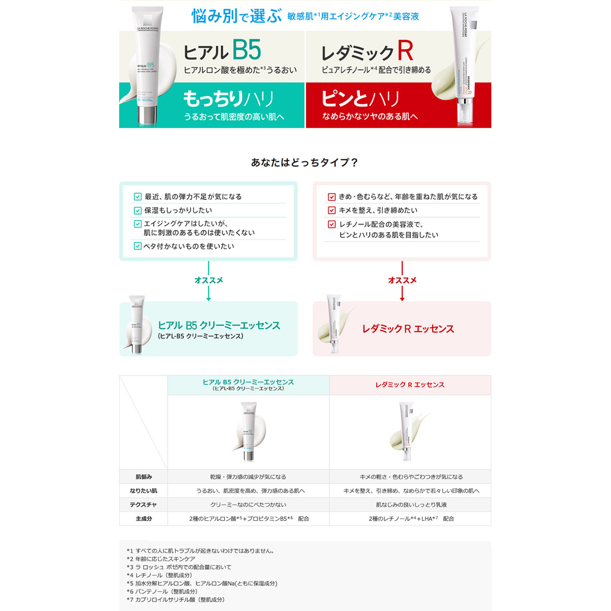 商品の機能イメージ