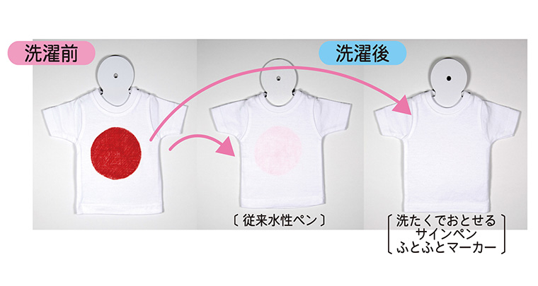 商品の機能イメージ