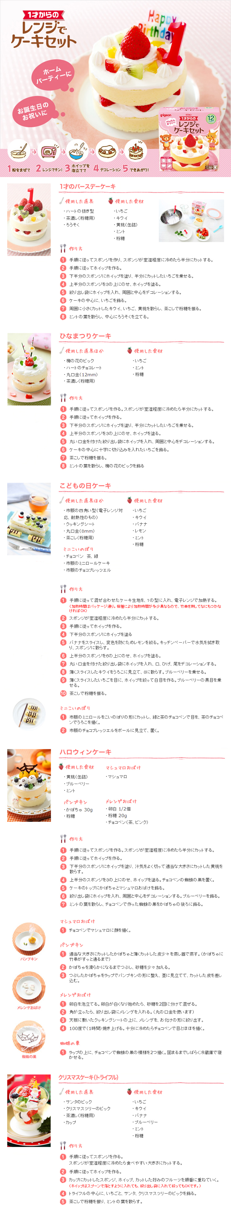 商品の機能イメージ