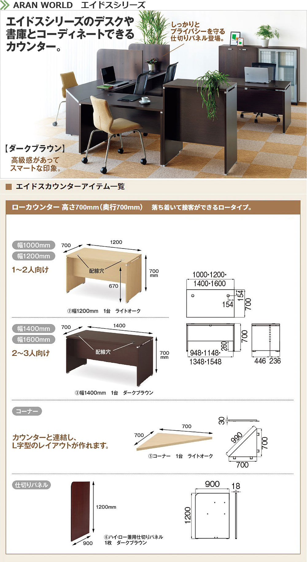 商品の機能イメージ