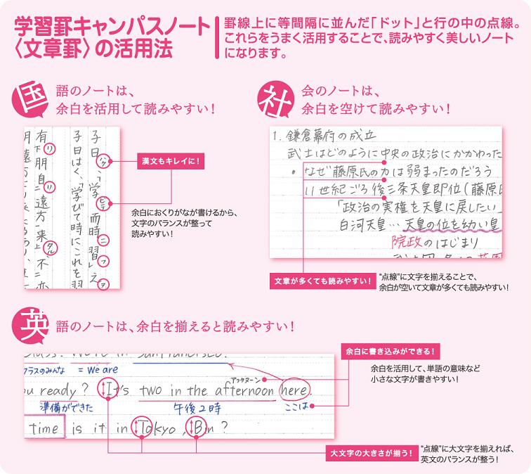 商品の機能イメージ