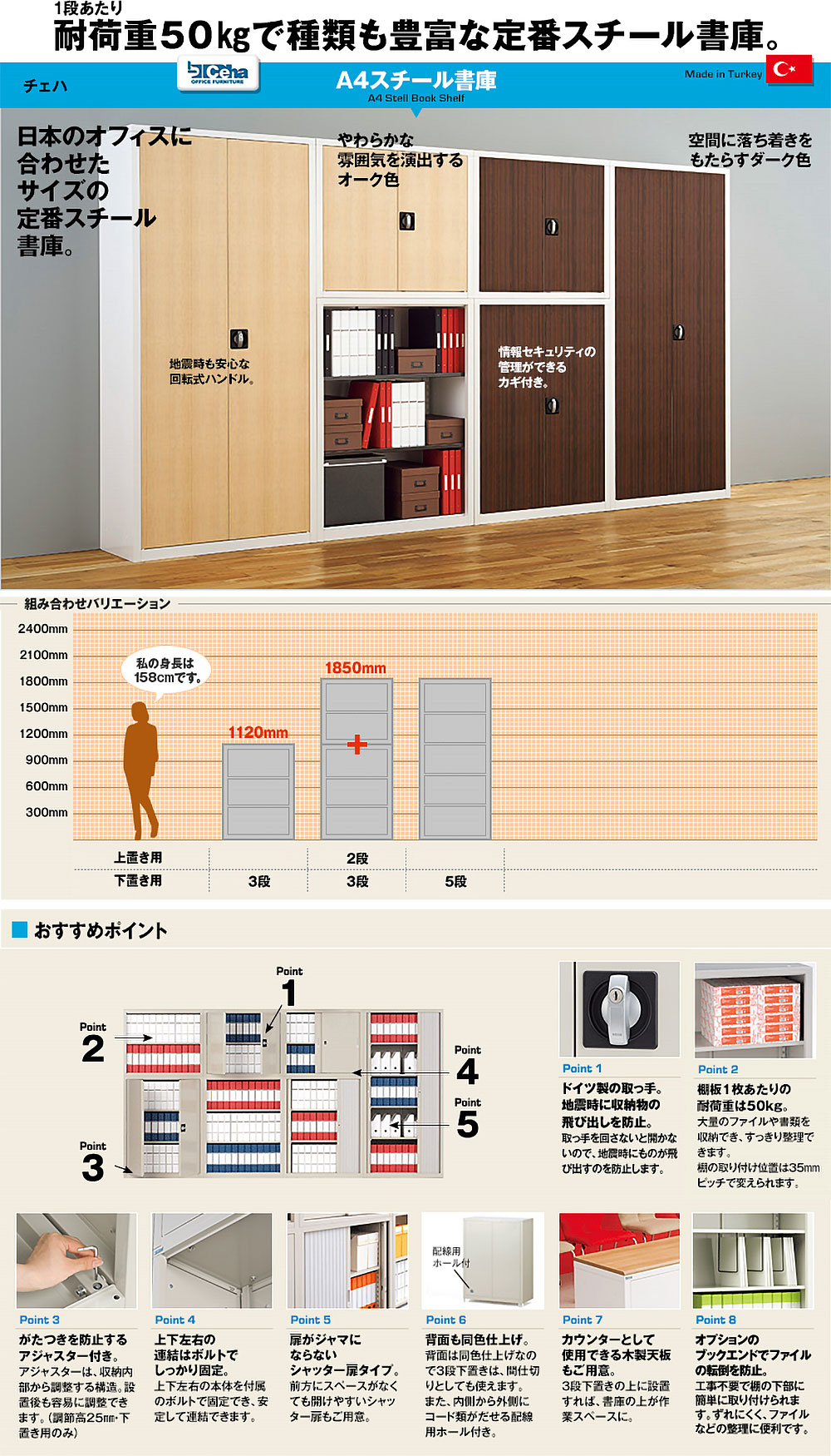 商品の機能イメージ