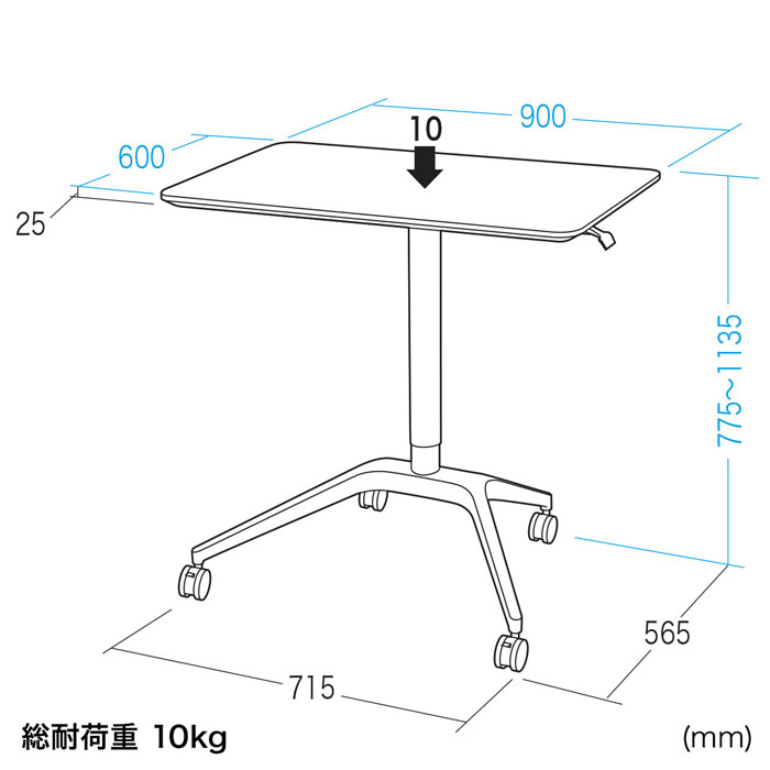 商品の機能イメージ