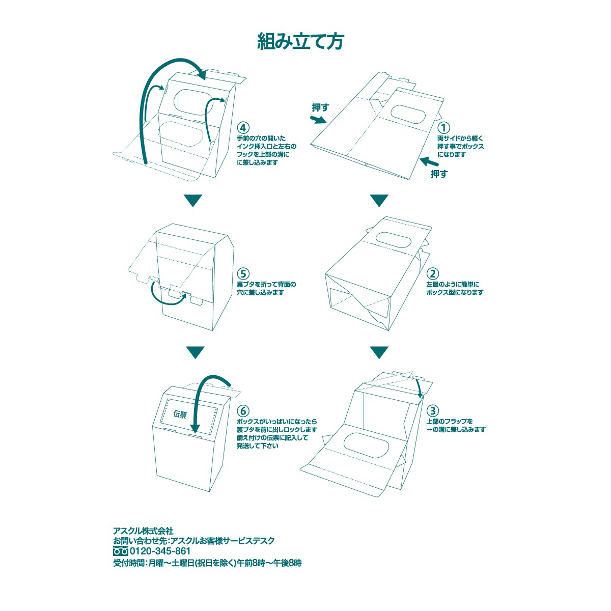 商品の機能イメージ