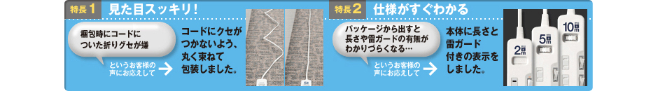 商品の機能イメージ