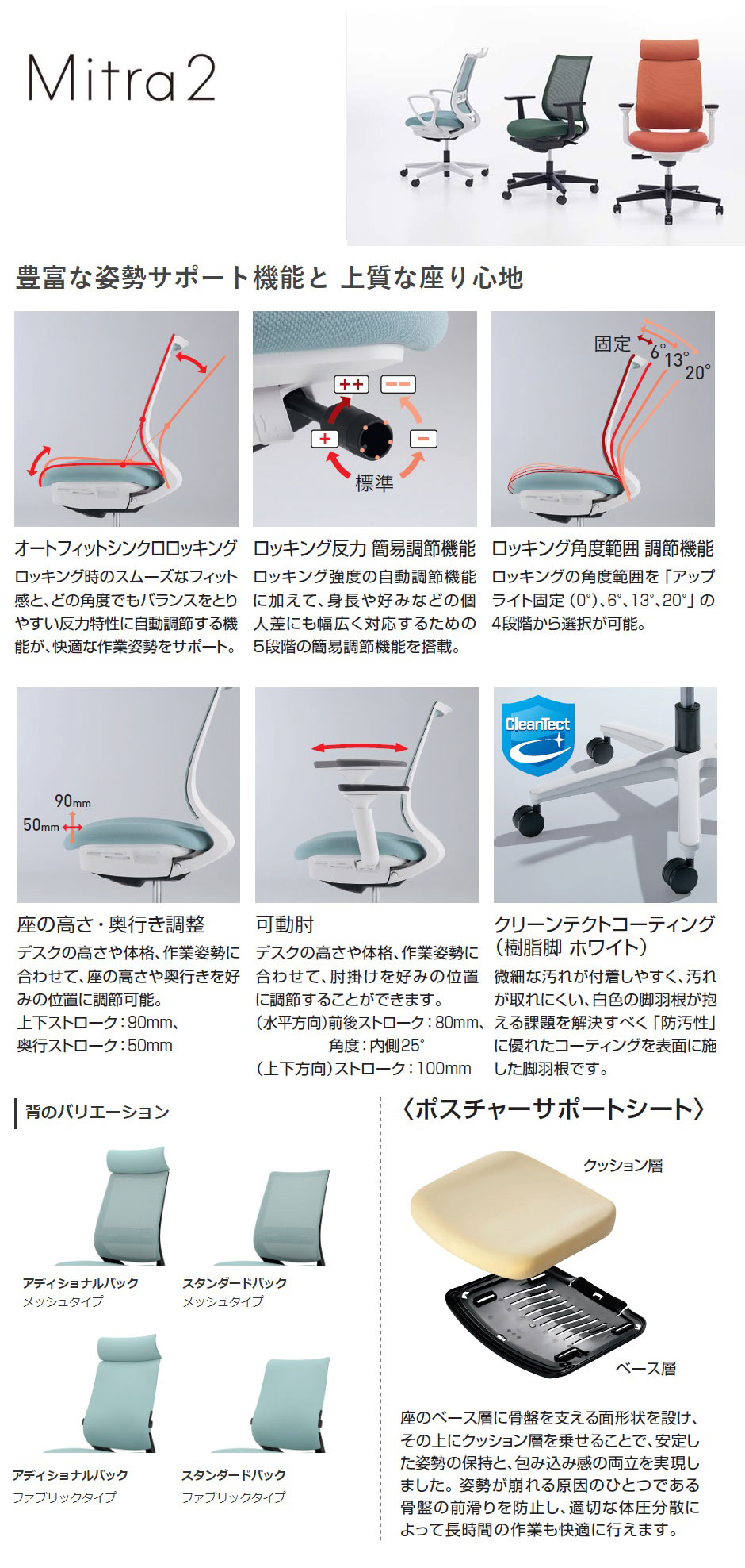 商品の機能イメージ