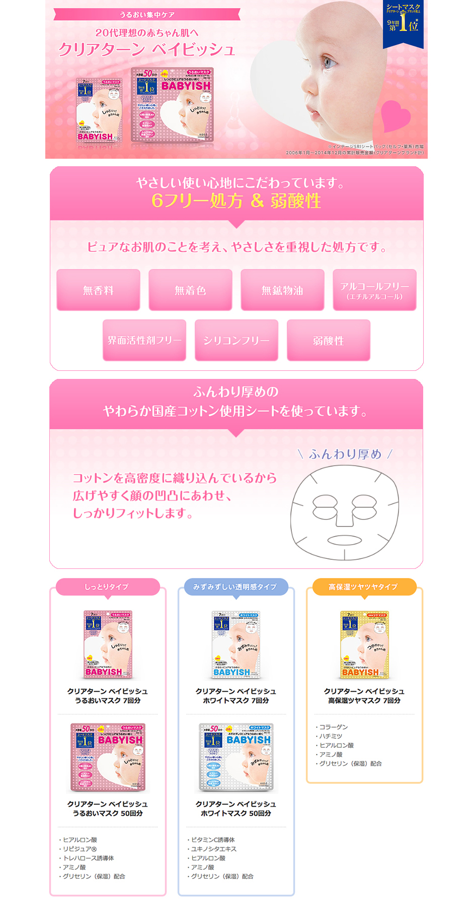 商品の機能イメージ