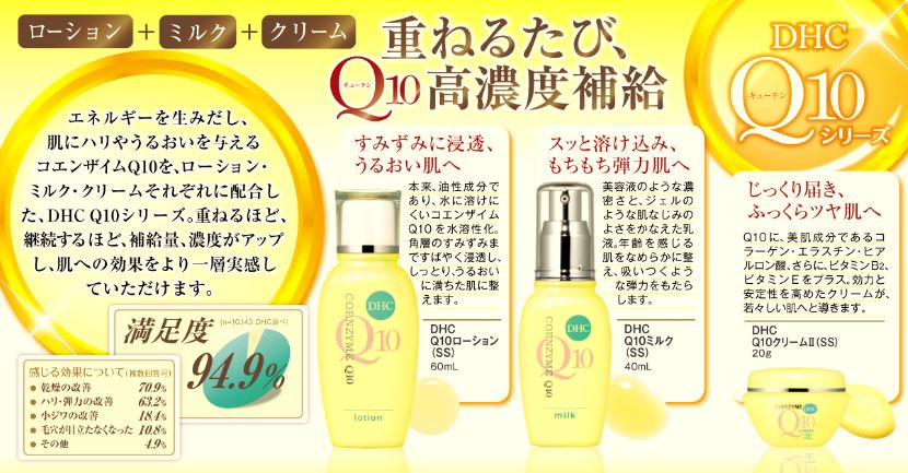 商品の機能イメージ