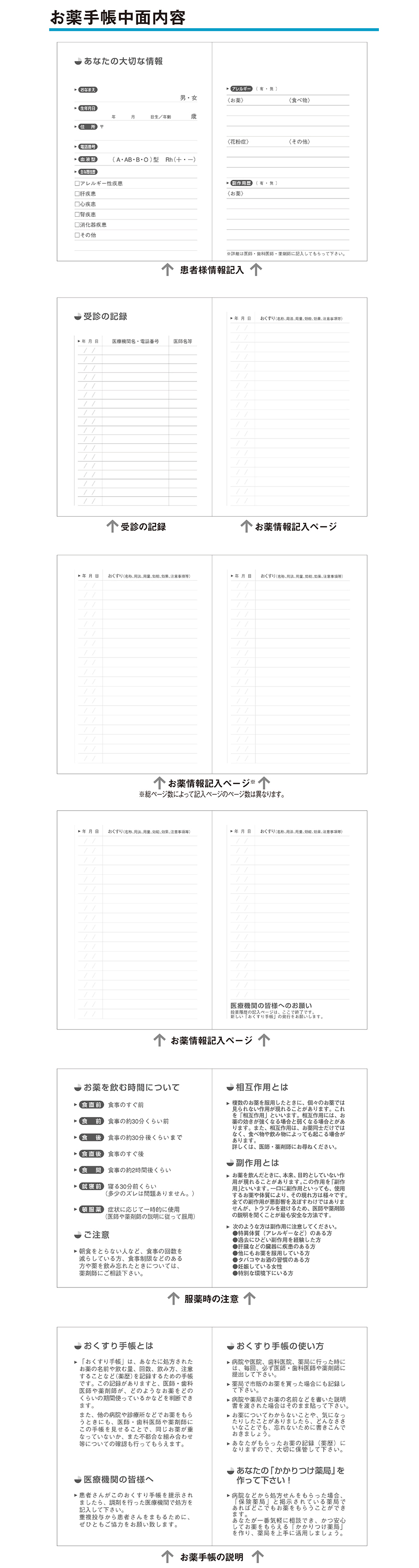 商品の機能イメージ