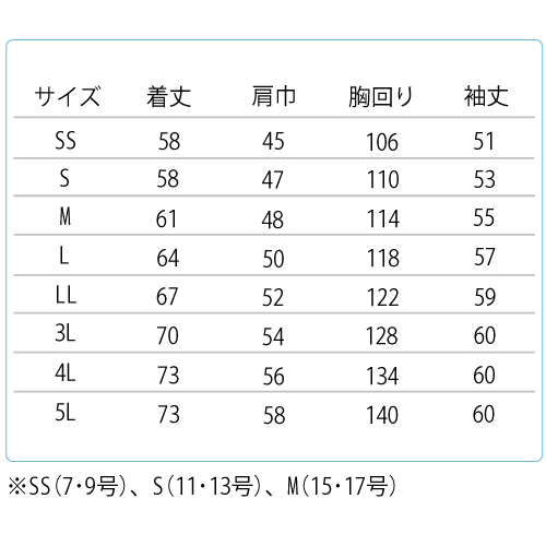 商品の機能イメージ