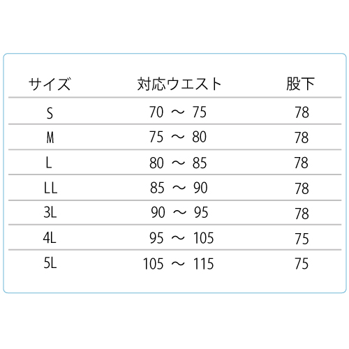 商品の機能イメージ