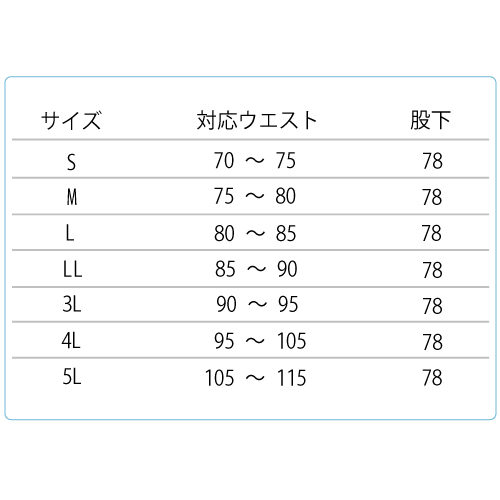 商品の機能イメージ