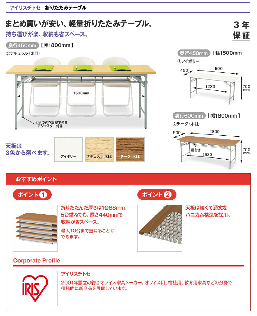 商品の機能イメージ