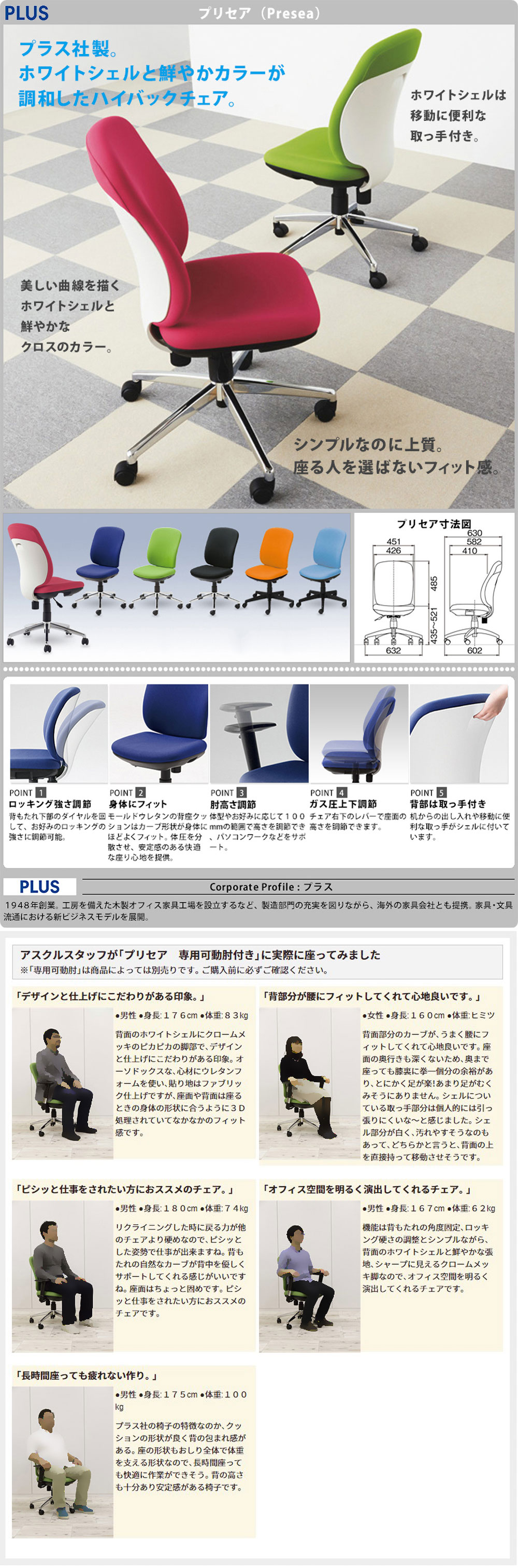 商品の機能イメージ