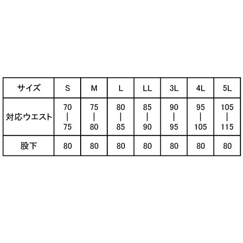商品の機能イメージ