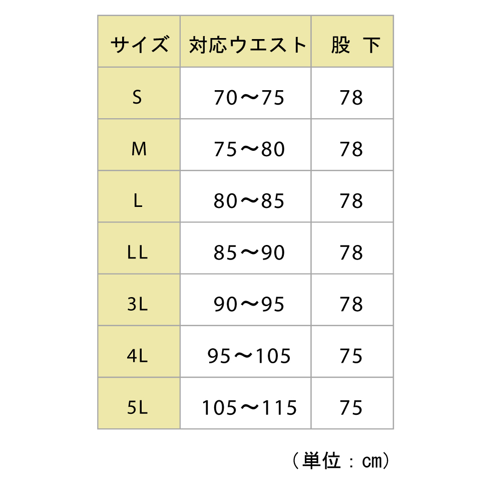 商品の機能イメージ
