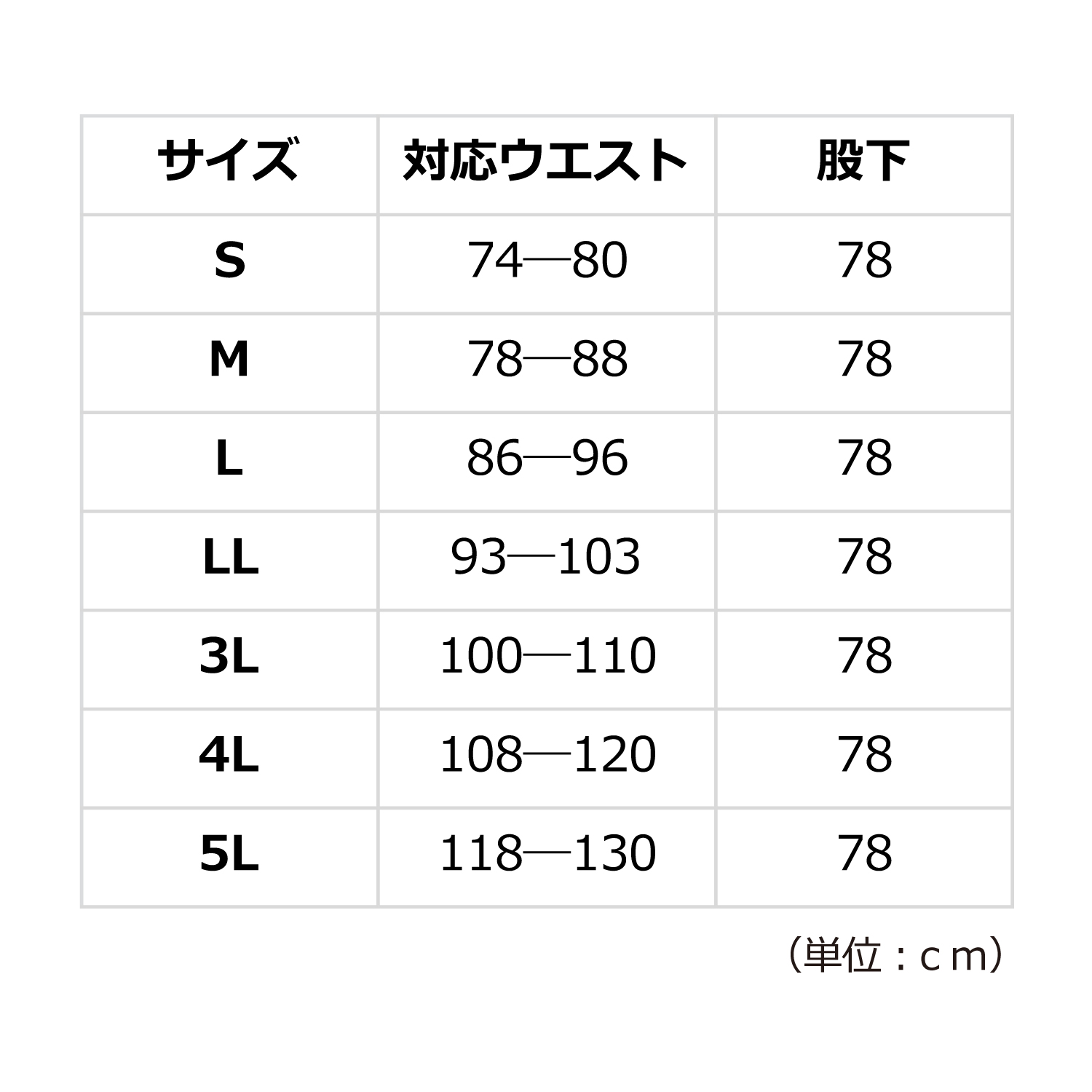 商品の機能イメージ