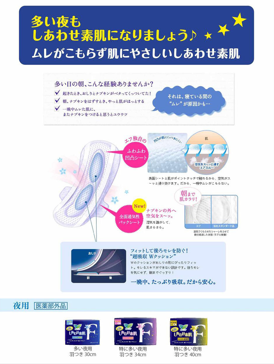 商品の機能イメージ
