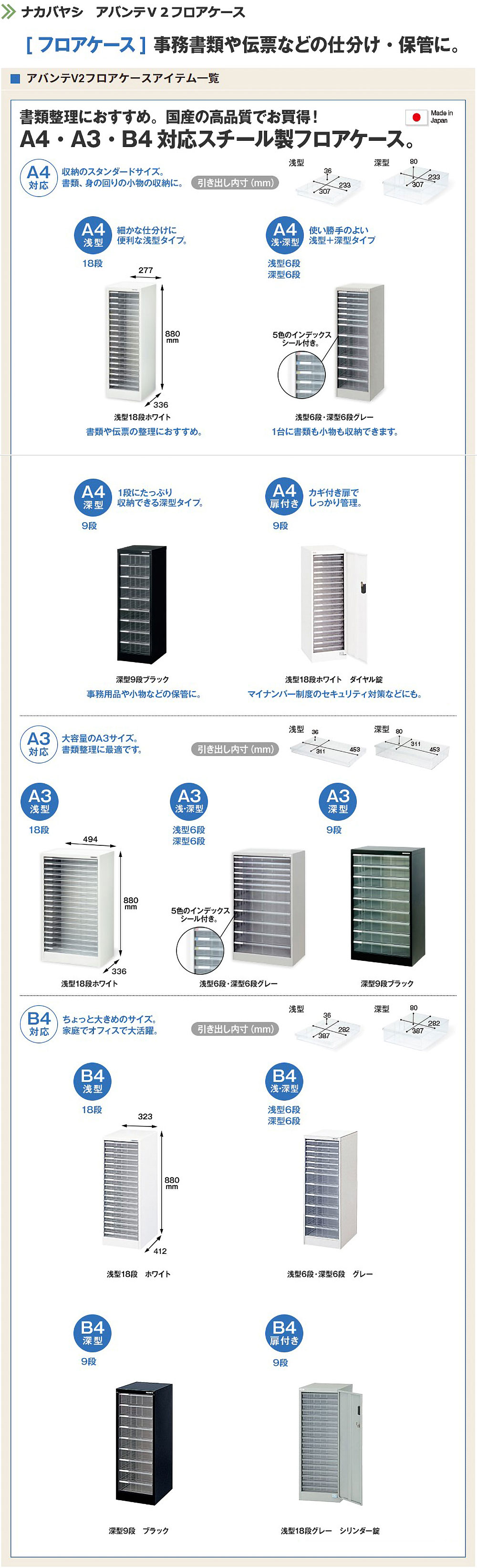 商品の機能イメージ