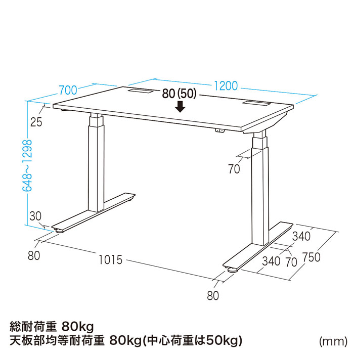 商品の機能イメージ