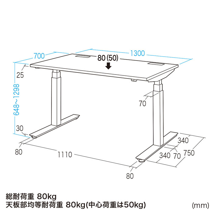 商品の機能イメージ