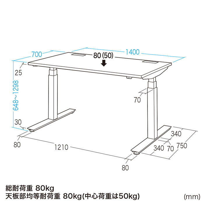 商品の機能イメージ