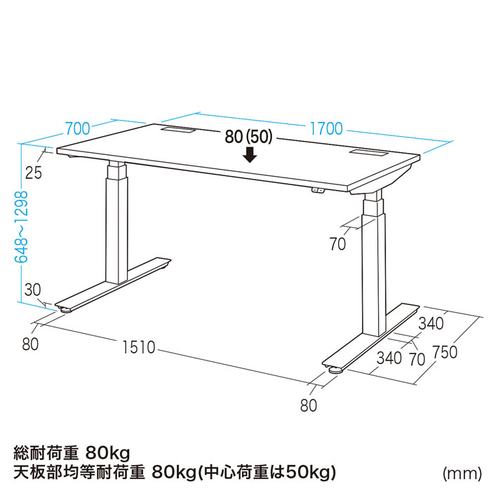 商品の機能イメージ