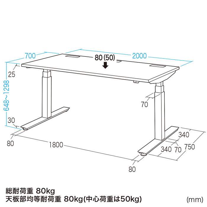 商品の機能イメージ