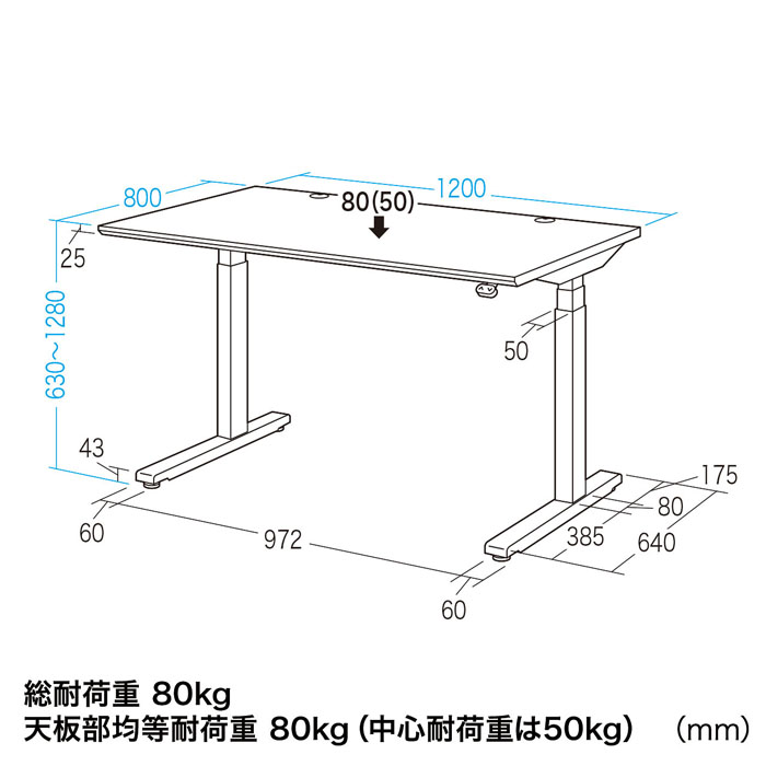 商品の機能イメージ