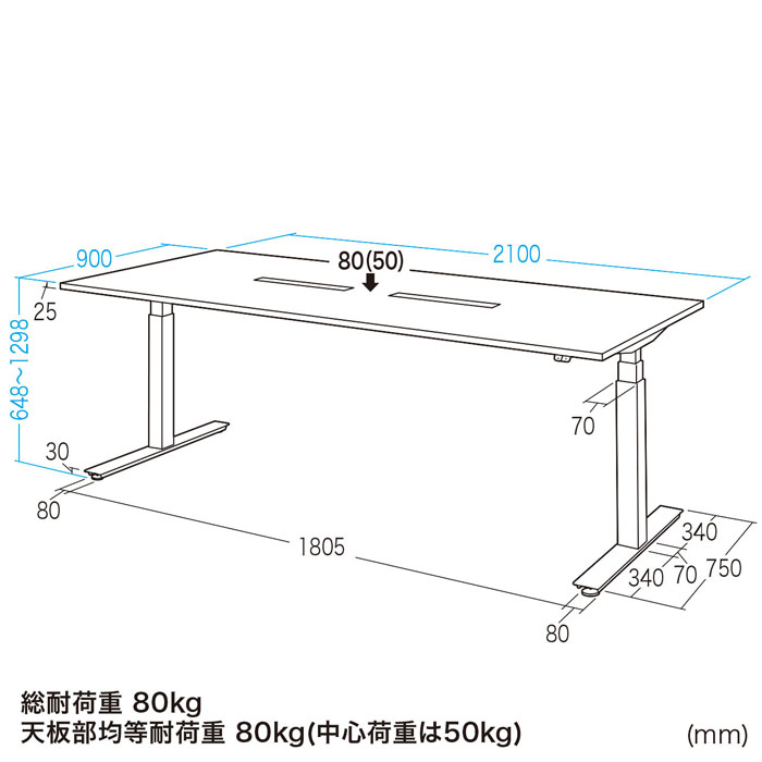 商品の機能イメージ