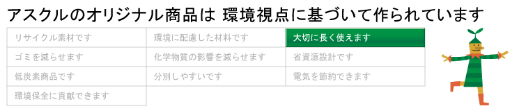 商品の機能イメージ
